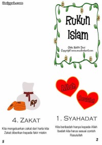 Image of Rukun Islam
